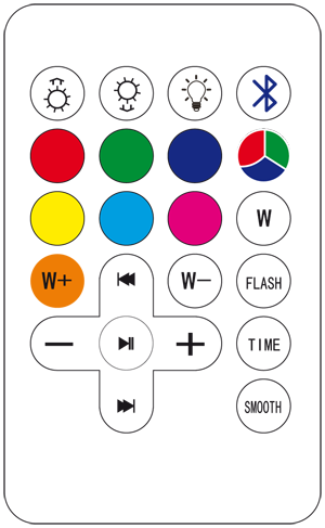 Mobiler Design Bluetooth-Lautsprecher und LED-Lampe